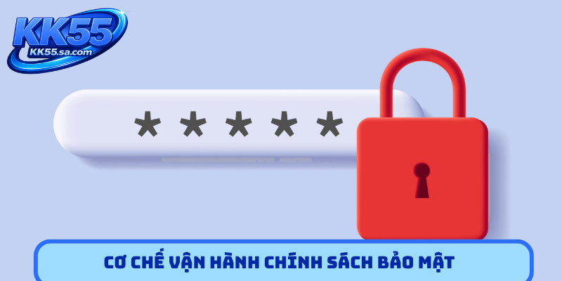 Cơ chế vận hành chính sách bảo mật