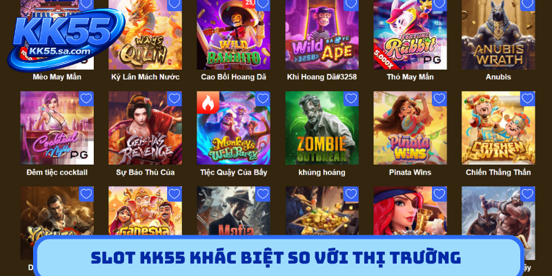 Slot KK55 khác biệt so với thị trường