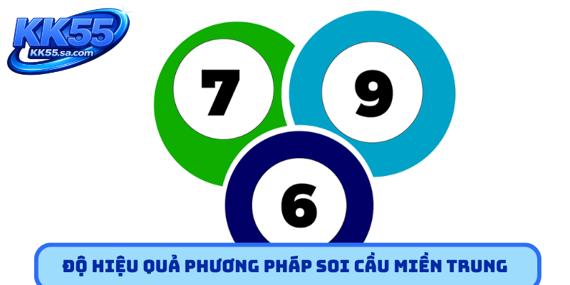 Độ hiệu quả phương pháp soi cầu miền Trung
