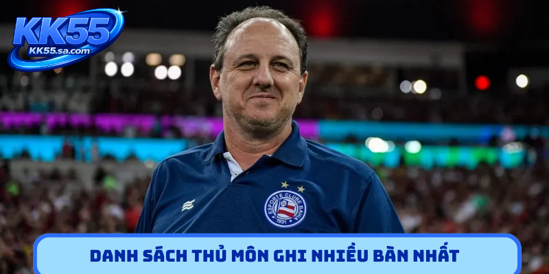 Danh sách Thủ môn ghi nhiều bàn nhất